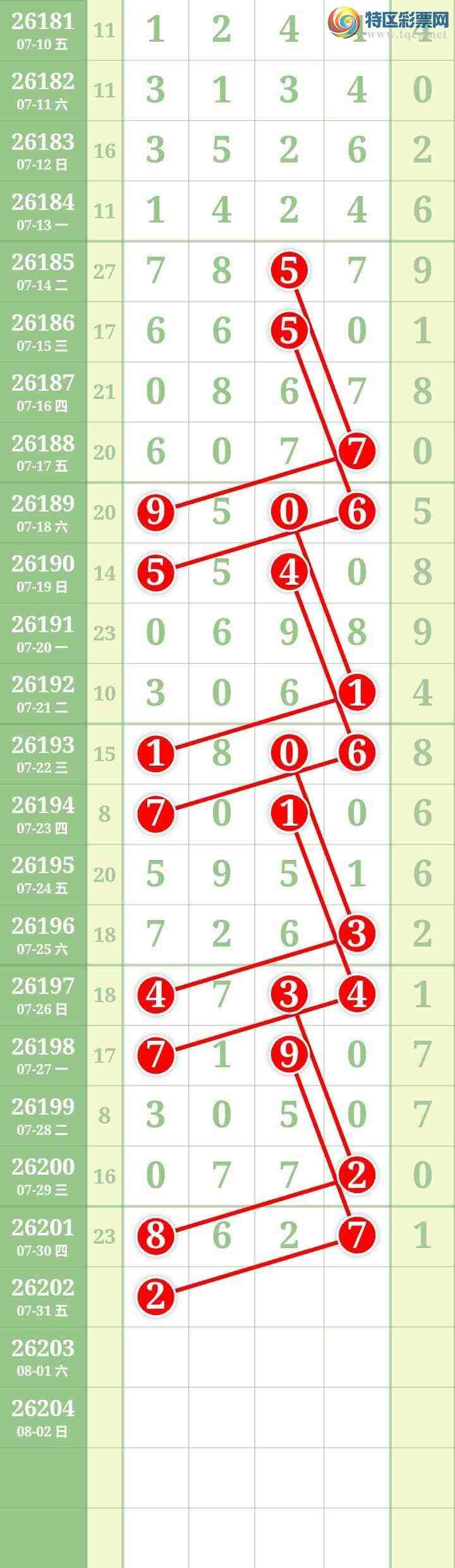 [������] 26202�ڣ����Ĺ���ͼ�桿478 / ����:���� / ����ID:1304266