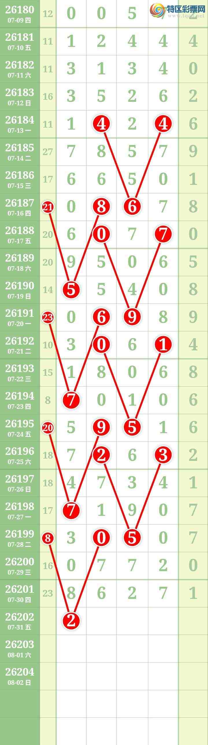 [������] 26202�ڣ����Ĺ���ͼ�桿672 / ����:���� / ����ID:1304266