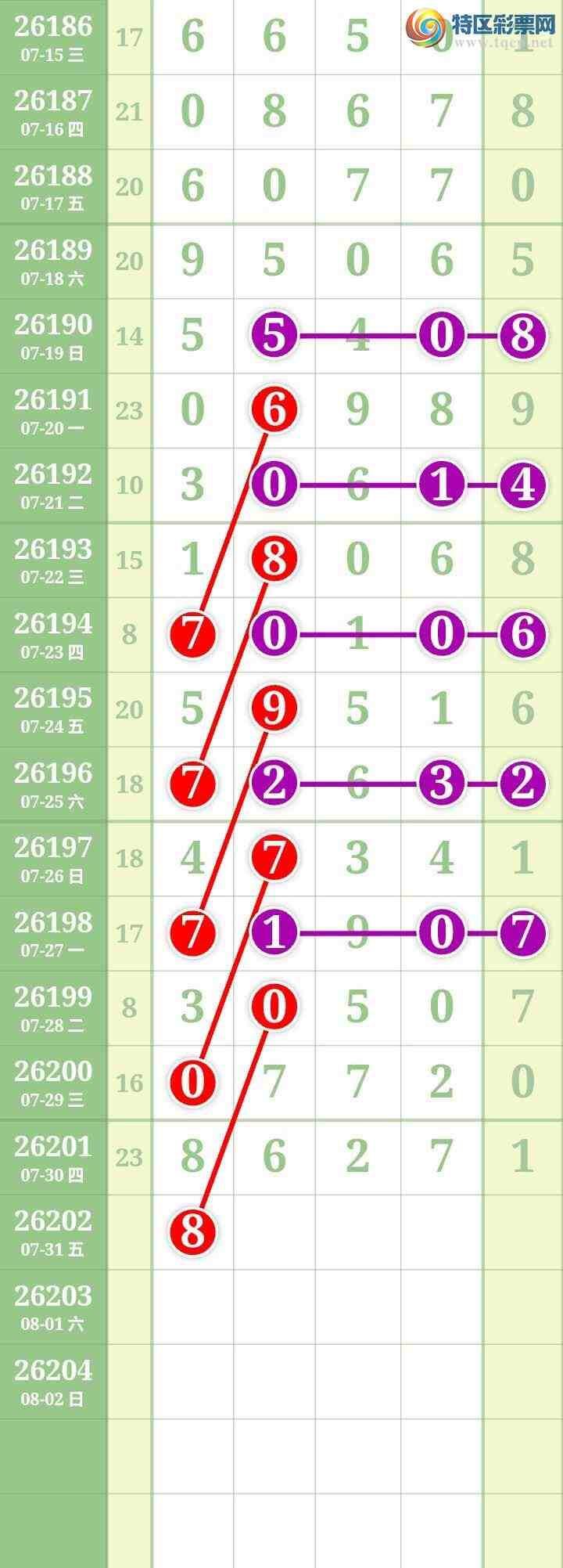 [������] 26202�ڣ����Ĺ���ͼ�桿838 / ����:���� / ����ID:1304266