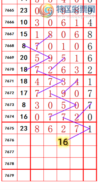 [������] 26203�ڣ��������롾ͼ�桿850 / ����:��374748 / ����ID:1304764
