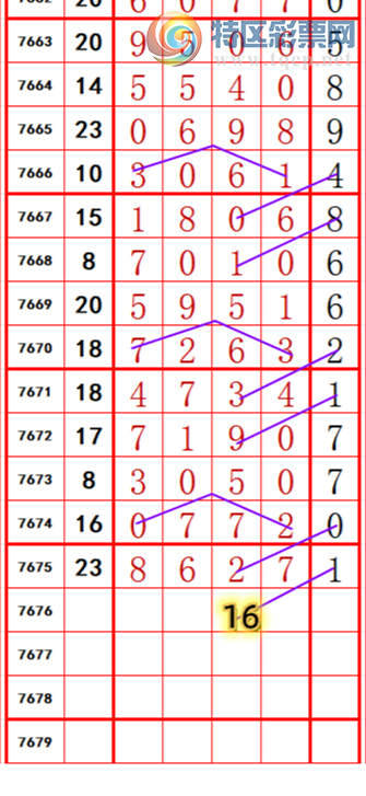[������] 26203�ڣ��������롾ͼ�桿810 / ����:��374748 / ����ID:1304764