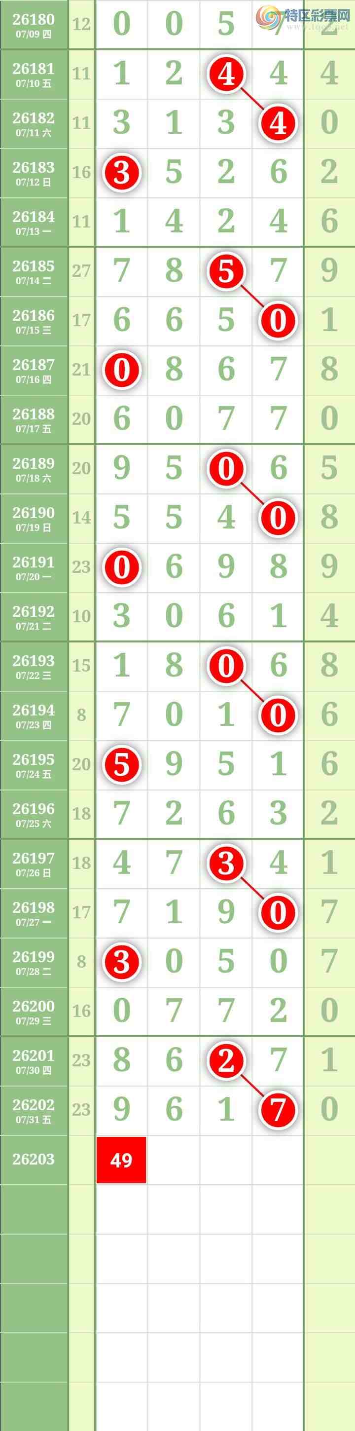 [������] 26203�ڣ����������������ͼ��833 / ����:������� / ����ID:1304760