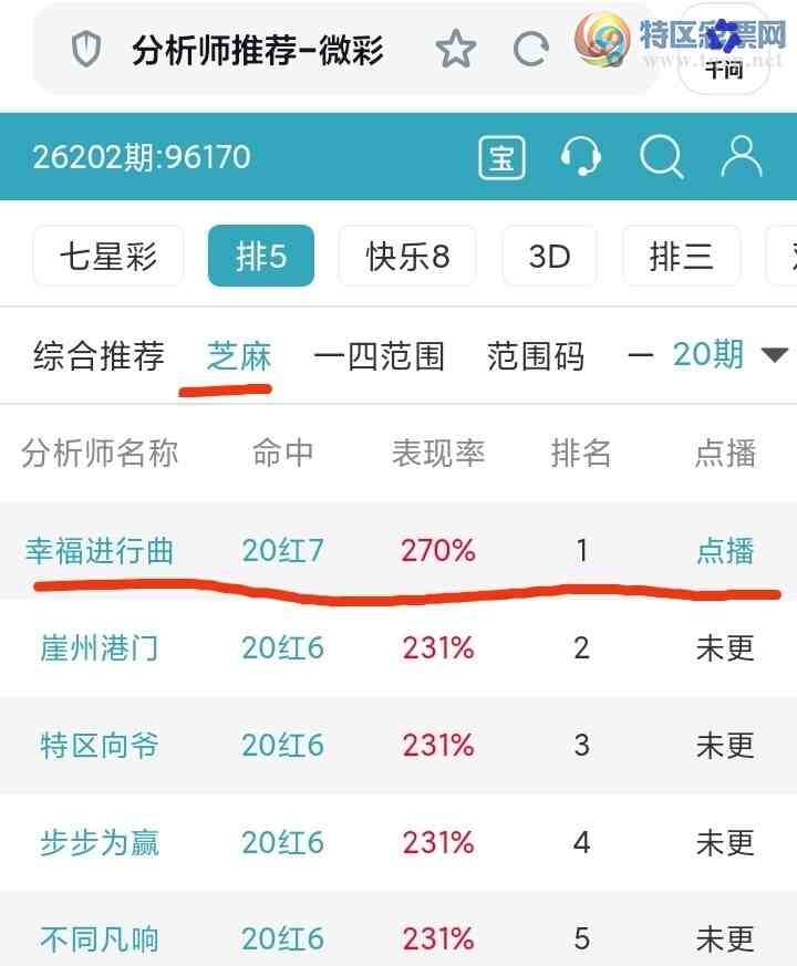 [������] 26203�ڣ� �Ҹ������� ���ڿ���1��ͷβ�롾ͼ�桿481 / ����:����wd25100 / ����ID:1304840