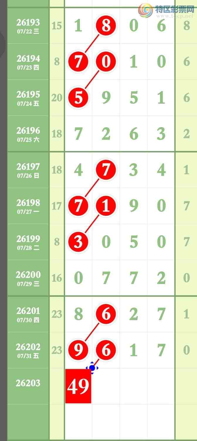 [������] 26203�ڣ���������ͷβ������9XX7Ŀǰ�Ѵ�������719 / ����:����ר�� / ����ID:1304878