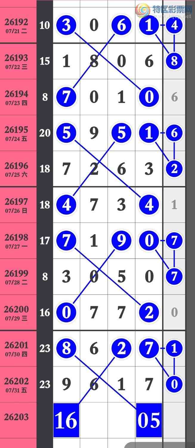 [������] 26203�ڣ�����Ϣ���Ӽ�ͷβ��������׼172 / ����:�����۳� / ����ID:1304884