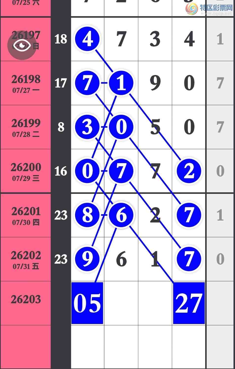 [������] 26203�ڣ�����Ϣ���Ӽ�ͷβ��������׼538 / ����:�����۳� / ����ID:1304884