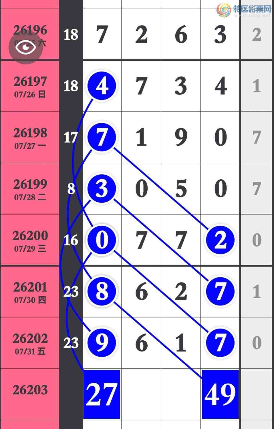[������] 26203�ڣ�����Ϣ���Ӽ�ͷβ��������׼899 / ����:�����۳� / ����ID:1304884