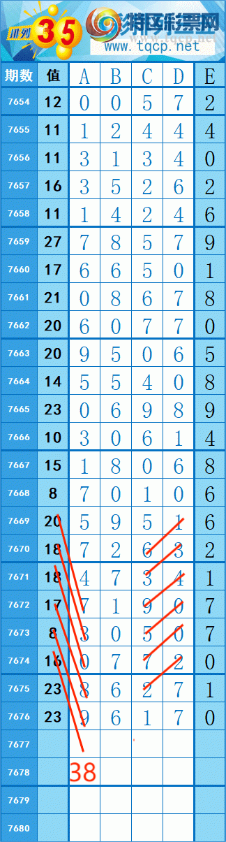 [������] 26203�ڣ�385��64 �� �� �ȡ�ͼ�桿224 / ����:�쳾����0 / ����ID:1304958