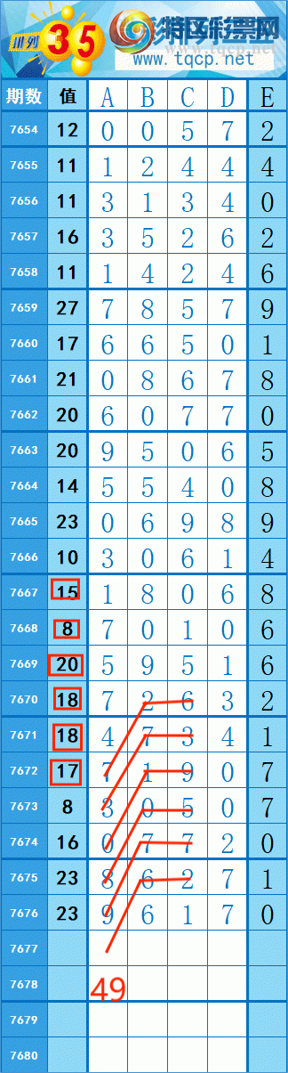 [������] 26203�ڣ�385��64 �� �� �ȡ�ͼ�桿89 / ����:�쳾����0 / ����ID:1304958