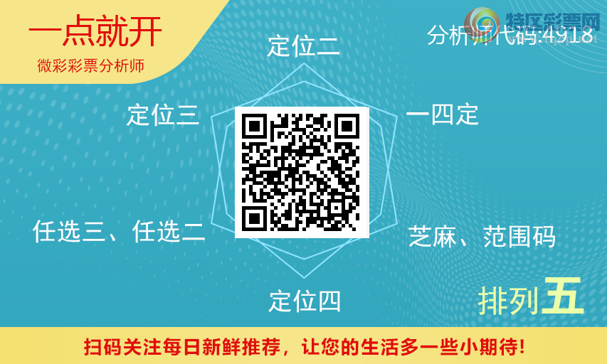 [������] 26203�ڣ�<�����β>,������7β�����ھ������ᡣ��ͼ�桿961 / ����:һ��Ϳ� / ����ID:1305049