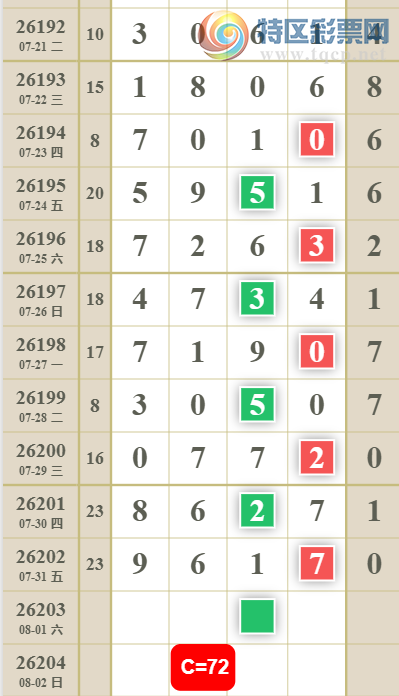 [������] 26203�ڣ�����ʮλ��ͼ�桿165 / ����:ëë1 / ����ID:1304947