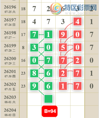 [������] 26203�ڣ�����ʮλ��ͼ�桿598 / ����:ëë1 / ����ID:1304947