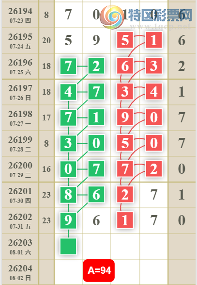 [������] 26203�ڣ�����ʮλ��ͼ�桿780 / ����:ëë1 / ����ID:1304947