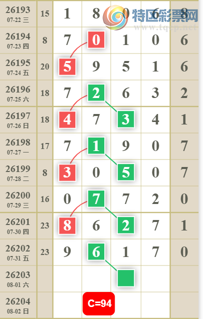 [������] 26203�ڣ�����ʮλ��ͼ�桿147 / ����:ëë1 / ����ID:1304947