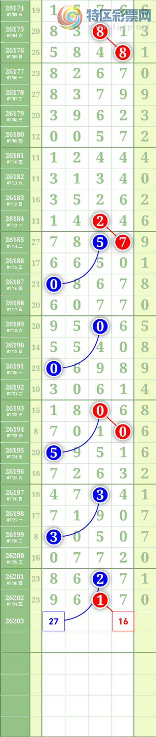 [������] 26203�ڣ�ͼ�����558 / ����:����to95392 / ����ID:1305077