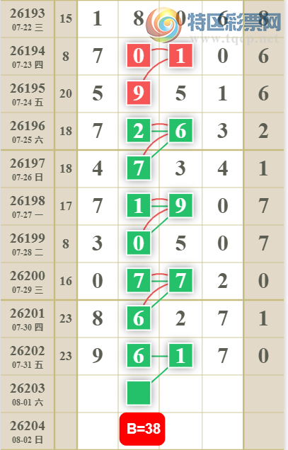 [������] 26203�ڣ�ǧ��ʮ��ϡ�ͼ�桿466 / ����:ũ���� / ����ID:1304948