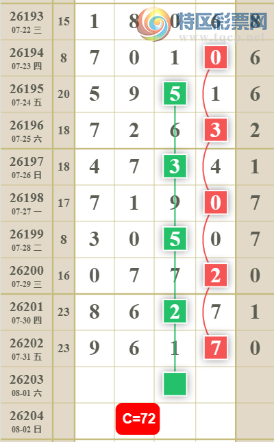 [������] 26203�ڣ���λ�Ƽ���ͼ�桿639 / ����:־���Զ1 / ����ID:1304950