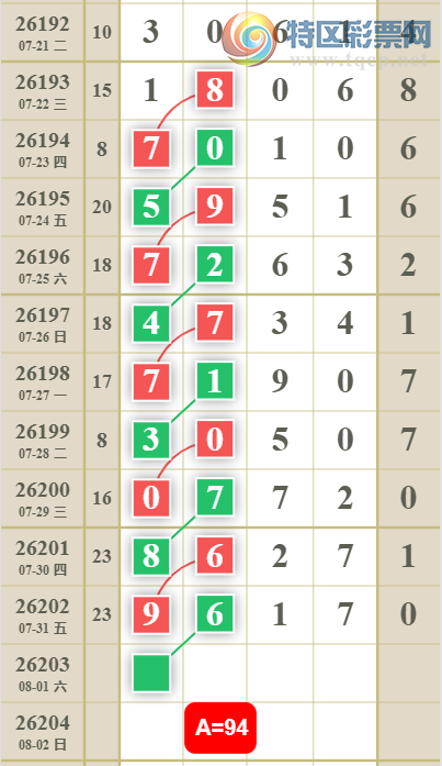 [������] 26203�ڣ���λ�Ƽ���ͼ�桿187 / ����:־���Զ1 / ����ID:1304950