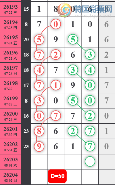 [������] 26203�ڣ�������λ��ͼ�桿976 / ����:�����1 / ����ID:1305011