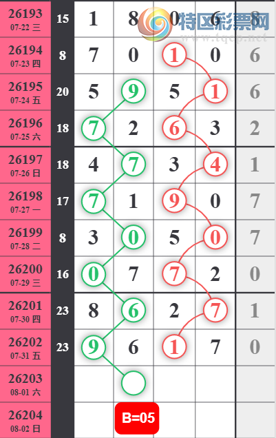 [������] 26203�ڣ�������λ��ͼ�桿435 / ����:�����1 / ����ID:1305011