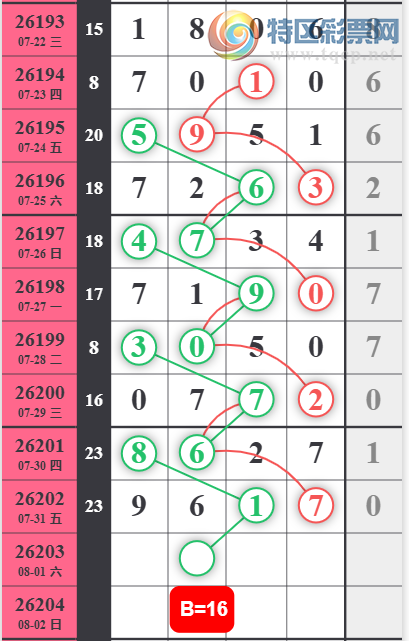[������] 26203�ڣ�������λ��ͼ�桿489 / ����:�����1 / ����ID:1305011