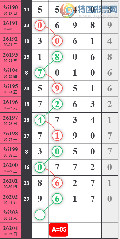 [������] 26203�ڣ�֥�鷶Χ��ͼ�桿520 / ����:רҵ�о��� / ����ID:1305076