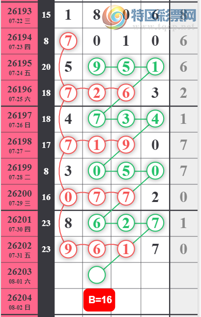 [������] 26203�ڣ�֥�鷶Χ��ͼ�桿86 / ����:רҵ�о��� / ����ID:1305076