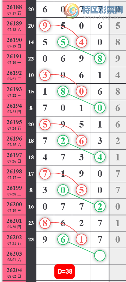 [������] 26203�ڣ�֥�鷶Χ��ͼ�桿525 / ����:רҵ�о��� / ����ID:1305076