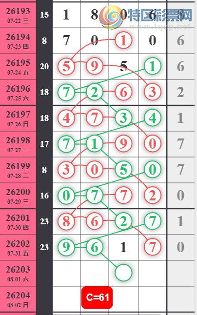 [������] 26203�ڣ�֥�鷶Χ��ͼ�桿335 / ����:רҵ�о��� / ����ID:1305076
