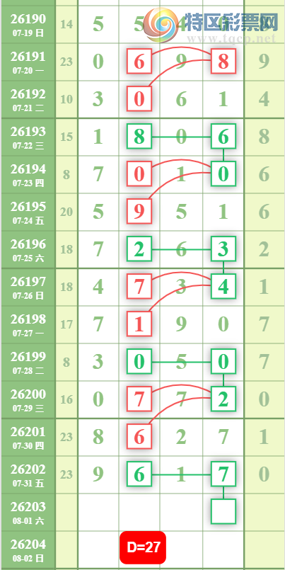 [������] 26203�ڣ�����β��ͼ�桿3 / ����:��ˮ����1 / ����ID:1305086