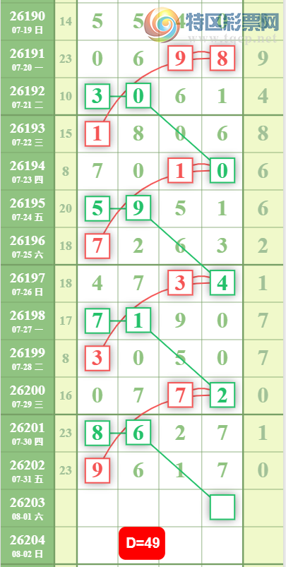 [������] 26203�ڣ�����β��ͼ�桿452 / ����:��ˮ����1 / ����ID:1305086