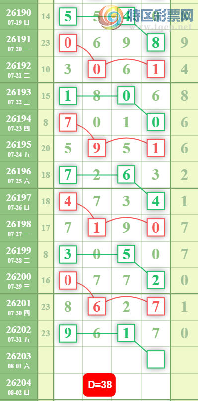 [������] 26203�ڣ�����β��ͼ�桿140 / ����:��ˮ����1 / ����ID:1305086