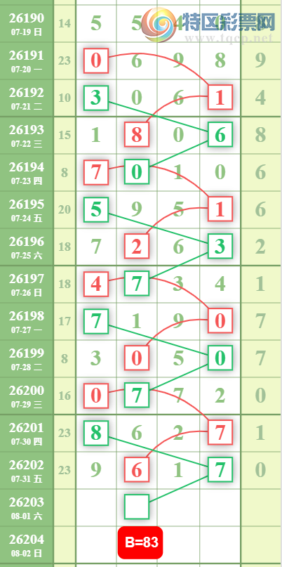 [������] 26203�ڣ�����β��ͼ�桿203 / ����:��ˮ����1 / ����ID:1305086