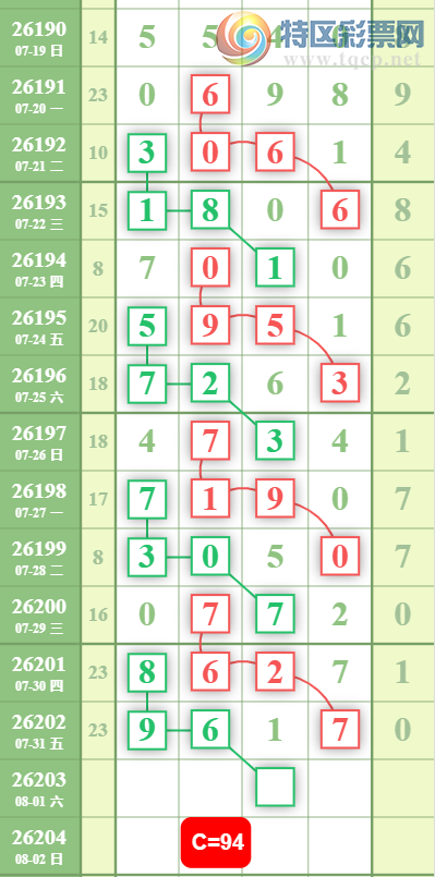 [������] 26203�ڣ��ж��Ƽ���ͼ�桿664 / ����:С��1 / ����ID:1305091
