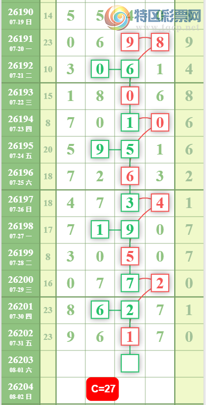 [������] 26203�ڣ��ж��Ƽ���ͼ�桿524 / ����:С��1 / ����ID:1305091