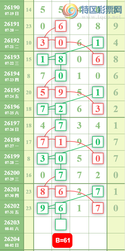[������] 26203�ڣ��ж��Ƽ���ͼ�桿578 / ����:С��1 / ����ID:1305091