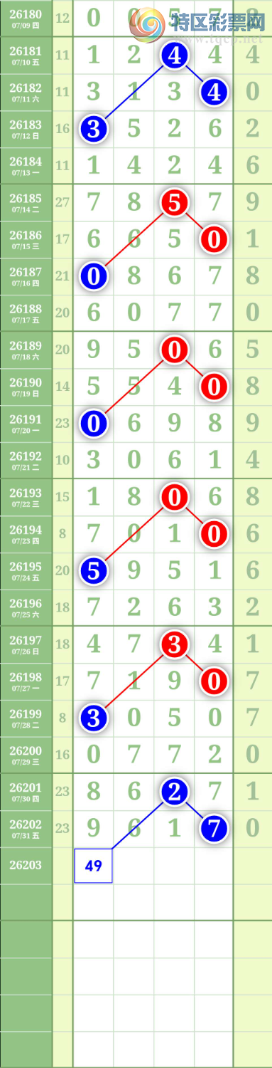 [������] 26203�ڣ�ͼ�����239 / ����:����to95392 / ����ID:1305077