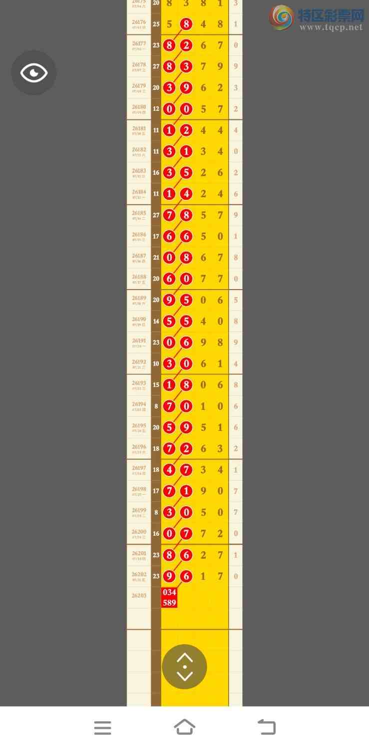 [������] 26203�ڣ������ֳɹ�����9617����л���θ�лѡ��365 / ����:�������� / ����ID:1305130
