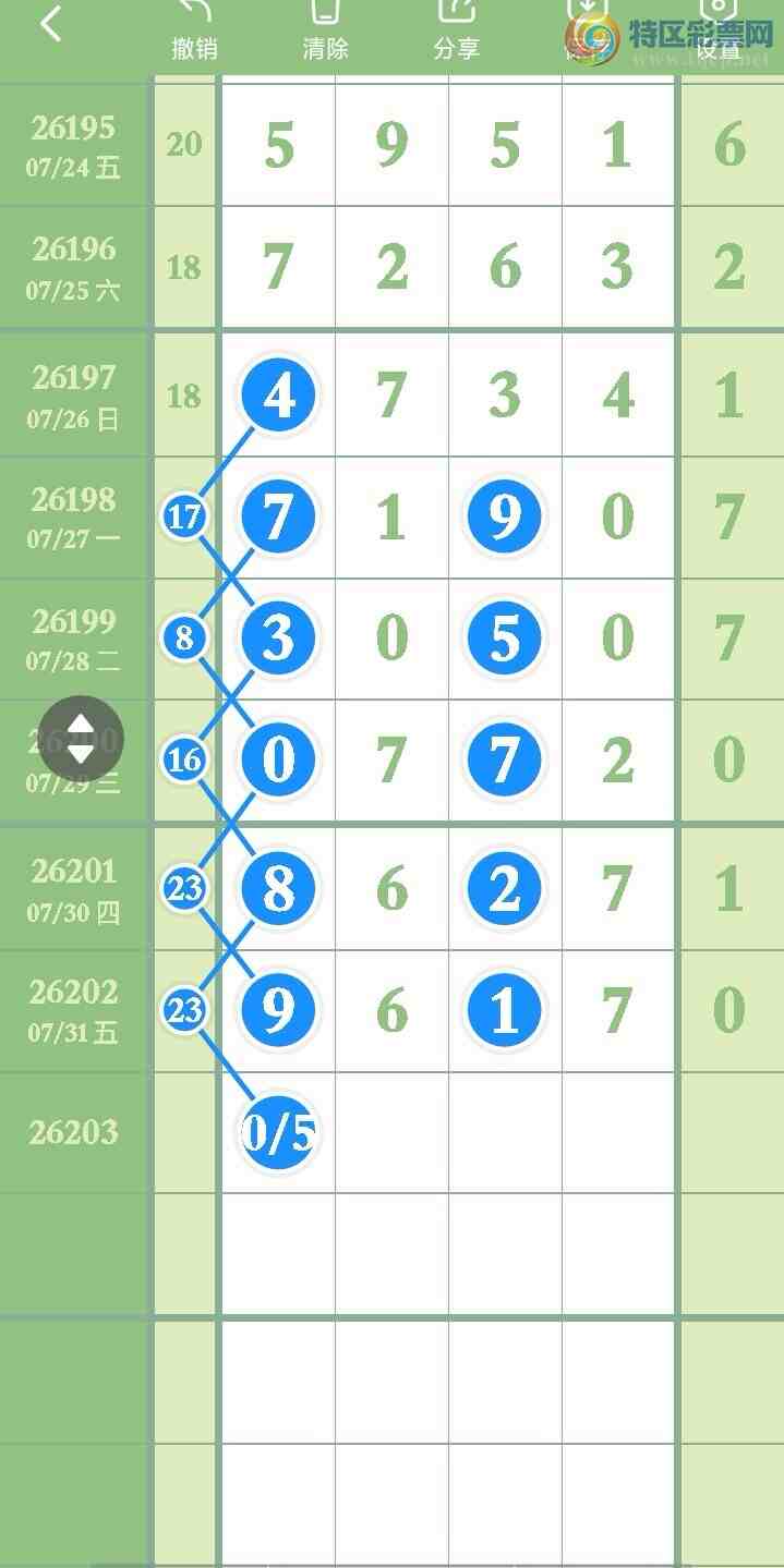 [������] 26203�ڣ�����2����, OK�ޡ�ͼ�桿188 / ����:�㶫ë�� / ����ID:1304841