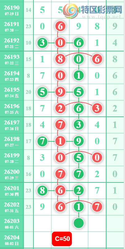 [������] 26203�ڣ������Ƽ���ͼ�桿144 / ����:ר����ʮ���� / ����ID:1305119