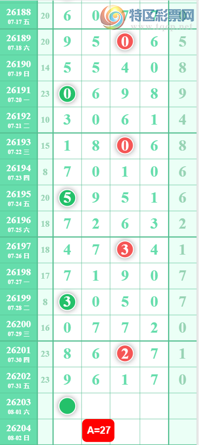 [������] 26203�ڣ������Ƽ���ͼ�桿454 / ����:ר����ʮ���� / ����ID:1305119