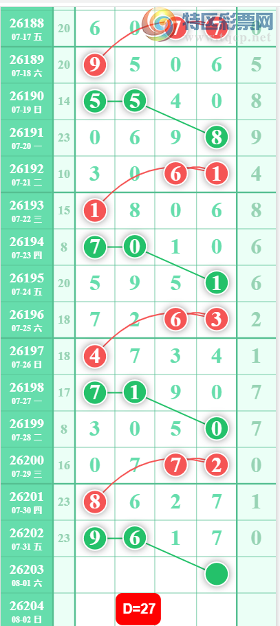 [������] 26203�ڣ�����27β��ͼ�桿396 / ����:�Ұ��ҹ� / ����ID:1305134