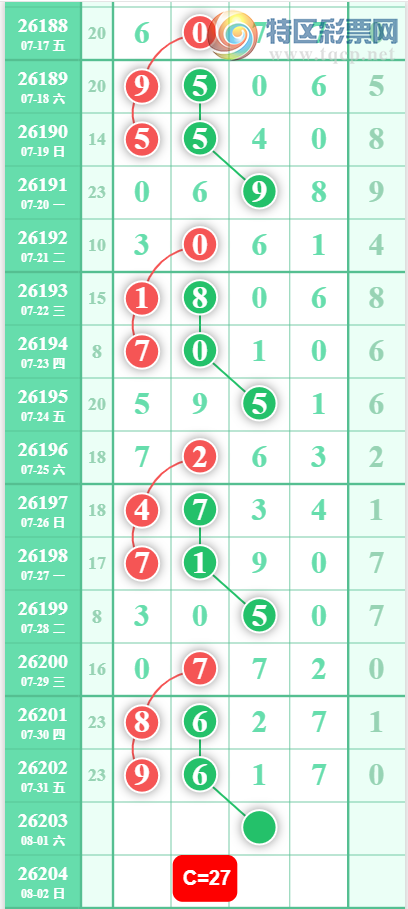 [������] 26203�ڣ�����27β��ͼ�桿323 / ����:�Ұ��ҹ� / ����ID:1305134