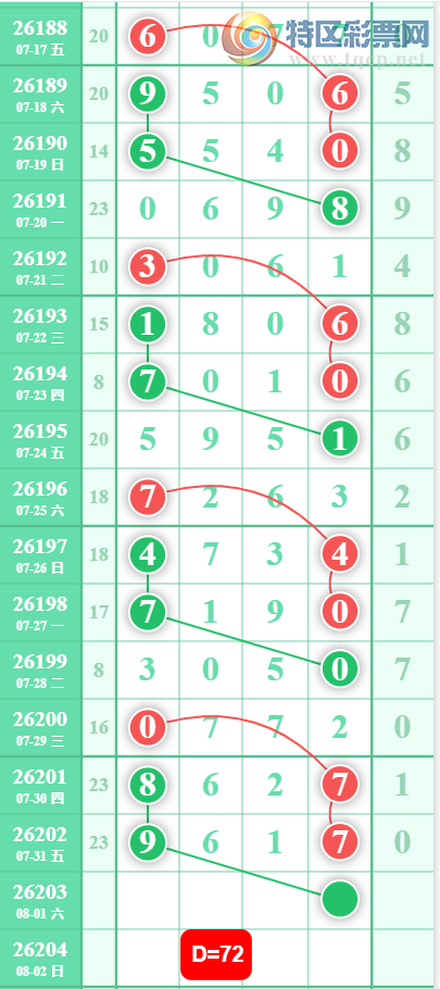 [������] 26203�ڣ�����27β��ͼ�桿708 / ����:�Ұ��ҹ� / ����ID:1305134