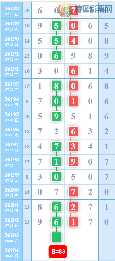 [������] 26203�ڣ���λ2738��ͼ�桿880 / ����:����Ц1 / ����ID:1305135