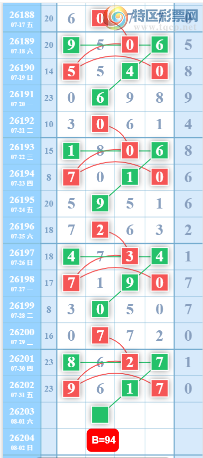 [������] 26203�ڣ�������ͼ�桿441 / ����:��԰�̸� / ����ID:1305137