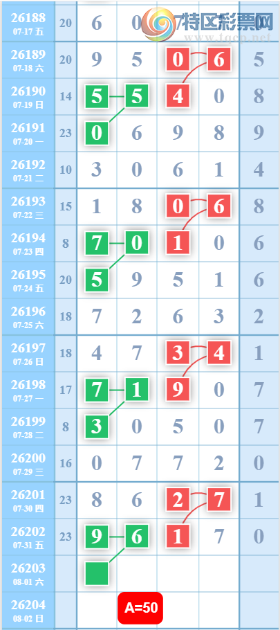 [������] 26203�ڣ�������ͼ�桿456 / ����:��԰�̸� / ����ID:1305137