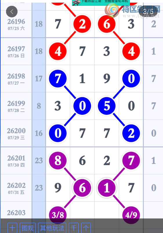 [������] 26203�ڣ���λ�ο���ͼ�桿908 / ����:��һ��Ŀ�� / ����ID:1305149