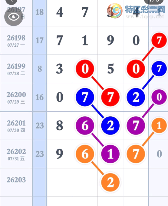 [������] 26203�ڣ���λ�ο���ͼ�桿2 / ����:��һ��Ŀ�� / ����ID:1305149