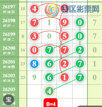 [������] 26203�ڣ����ǵ�½���ù��ɲο���ͼ�桿852 / ����:���ǵ�½ / ����ID:1305211